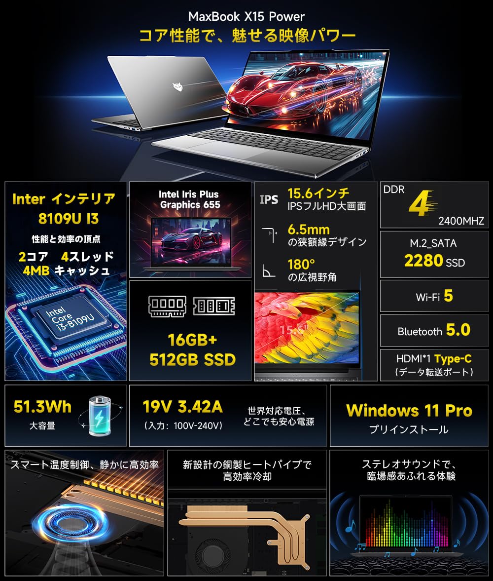 Amazon.co.jp: 2026最新 ノートパソコン 16GB DDR4(32GB拡張可能）+